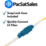 PacSatSales - LC Fiber Coupler 5 Pack - Single Mode LC to LC Coupler Set - Every LC Fiber Connector is pre Cleaned & Extends LC Fiber Optic Cables - Single Mode Simplex or Duplex Compatible
