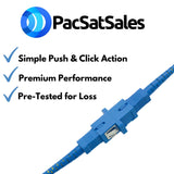 PacSatSales - SC to SC Coupler 5 Pack - SC/UPC Fiber Coupler Set - Easy Attach SC Fiber Connector Lets You Extend SC Fiber Cables - Fiber Adapter for SCUPC Cables