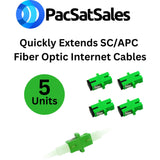 PacSatSales - SC/APC Fiber Optic Coupler - 5 Pack - APC SC to SC Coupler - SC Fiber Connector Kit - SC/APC to SC/APC Fiber Coupler for Extending Fiber Internet Cables or Optical Cable Extension
