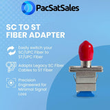 SC to ST Fiber Optic Adapters - 5 Pack - SC/UPC to ST/UPC Fiber Adapters Allow You to Easily Adapt Any Single-Mode Simplex or Duplex Optical Cables