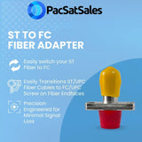 ST to FC Fiber Optic Adapters - 5 Pack - ST/UPC to FC/UPC Fiber Adapters Allow You to Easily Adapt Any Single-Mode Simplex or Duplex Optical Cables