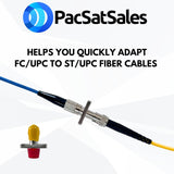 ST to FC Fiber Optic Adapters - 5 Pack - ST/UPC to FC/UPC Fiber Adapters Allow You to Easily Adapt Any Single-Mode Simplex or Duplex Optical Cables