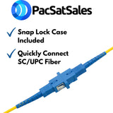 PacSatSales - SC to SC Coupler 5 Pack - SC/UPC Fiber Coupler Set - Easy Attach SC Fiber Connector Lets You Extend SC Fiber Cables - Fiber Adapter for SCUPC Cables