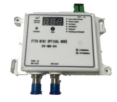 Fiber Optic Receiver Nodes