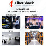 FiberShack - Fiber Optic Cleaning Wipe Bulk Pack - 1000 Pieces - Lint Free Anti Static Wipes for Dry Cleaning Fiber Optic Cables & End Faces - Includes Dust Caps