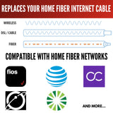 FiberShack - WHITE - 5M SC/APC to SC/APC Fiber Optic Internet Cable. Patch Cable for FTTH Networks. Single Mode - Simplex
