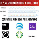 Fibershack - White SC/APC Fiber Optic Internet Cable 100ft - 30M SCAPC Simplex Single Mode Cable & Connector - Replacement Fiber Patch Cable or Optical Cable Extension for Residential Fiber Networks