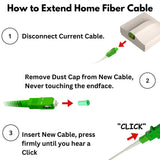 Fibershack - White SC/APC Fiber Optic Internet Cable 100ft - 30M SCAPC Simplex Single Mode Cable & Connector - Replacement Fiber Patch Cable or Optical Cable Extension for Residential Fiber Networks