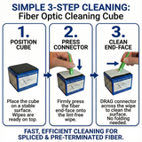 FiberShack - Fiber Optic Cleaning Wipes - Anti Static Wipes for Cleaning Fiber Optic Cable end Faces. Dust & Lint Free Cleaning Wipes