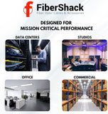 FiberShack 1-Way Micro Optical Fiber Node - Forward Only - FTTH 1310nm/CATV