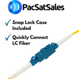 PacSatSales - LC Fiber Coupler 20 Pack - Single Mode LC to LC Coupler Set - Every LC Fiber Connector is pre Cleaned & Extends LC Fiber Optic Cables - Single Mode Simplex or Duplex Compatible