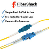 LC Fiber Optic Connector Kit for Simplex & Duplex Optical Cables - Includes Fiber Couplers, LC-UPC Dust Caps, Hard-Shell Snap Lock Container to Keep Your Optical Toolkit Organized