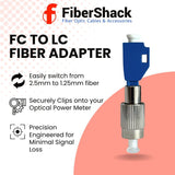 FiberShack - Optical Power Meter & 5km Fiber Tester Kit - Fiber Light Meter VFL & OPM Also Includes Carry Case, FC to ST, SC, SCAPC & LC Optical Jumpers, Couplers, Dust Caps & FC to LC/SC Adapters
