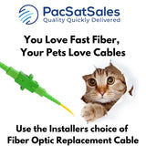 PacSatSales - SC/APC Fiber Optic Internet Cable 65ft - 20M SCAPC Simplex Single Mode Cable & Connector - Replacement Fiber Patch Cable or Optical Cable Extension for Residential Fiber Networks