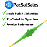 PacSatSales - SC/APC Fiber Optic Coupler - 20 Pack - SC to SC Coupler for Your SC Fiber Connector Kit - SC/APC to SC/APC Fiber Coupler Extends Fiber Internet Cables for Optical Cable Extension