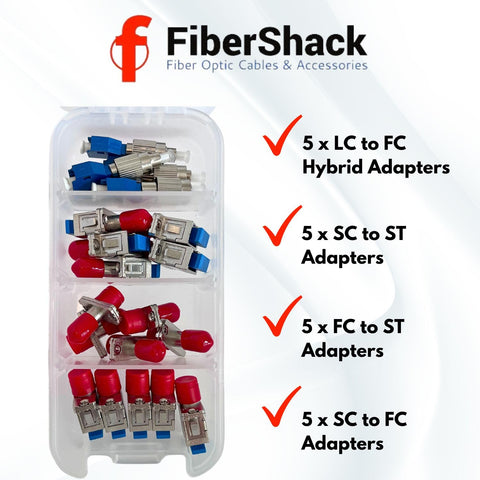 Contractor Fiber Optic Adapter Kit - 20 x 4 Fiber Adapter Kit – FiberShack