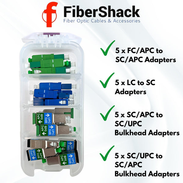 Contractor Bulkhead Fiber Optic Adapter Kit - 4 Piece Fiber Adapter Ki ...