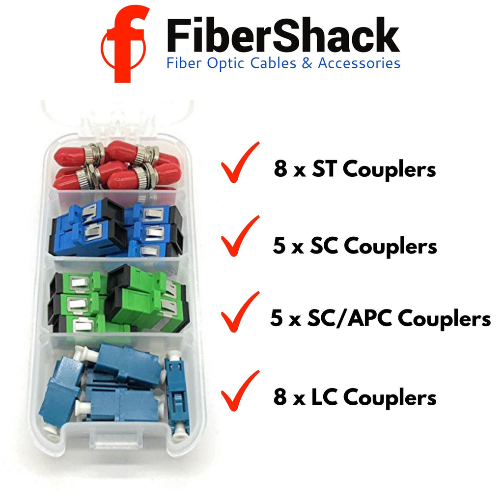 Fiber Optic Coupler Kit for ST, LC, SC, SC/APC Cables. - B2B