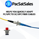 PacSatSales - FC to SC Fiber Optic Adapters - 5 Pack - FC/UPC to SC/UPC Fiber Adapters Allow You to Easily Adapt Any Single-Mode Simplex or Duplex Optical Cables