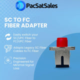 PacSatSales - FC to SC Fiber Optic Adapters - 5 Pack - FC/UPC to SC/UPC Fiber Adapters Allow You to Easily Adapt Any Single-Mode Simplex or Duplex Optical Cables