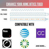 FiberShack - WHITE - 25M SC/APC to SC/APC Fiber Optic Internet Cable. Patch Cable for FTTH Networks. Single Mode - Simplex